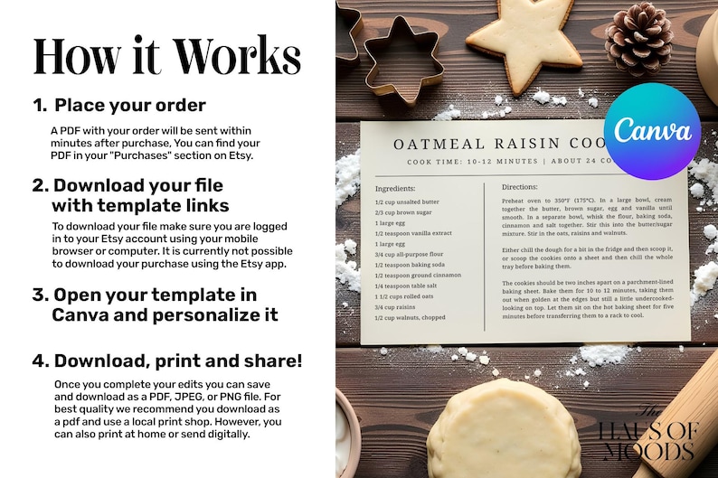 Op de afbeelding: Een instructieve afbeelding getiteld How it Works met vier genummerde stappen voor het bestellen en bewerken van een digitaal sjabloon. Daarnaast ligt een receptkaart voor Oatmeal Raisin Cookies op een houten ondergrond met koekjesvormen.