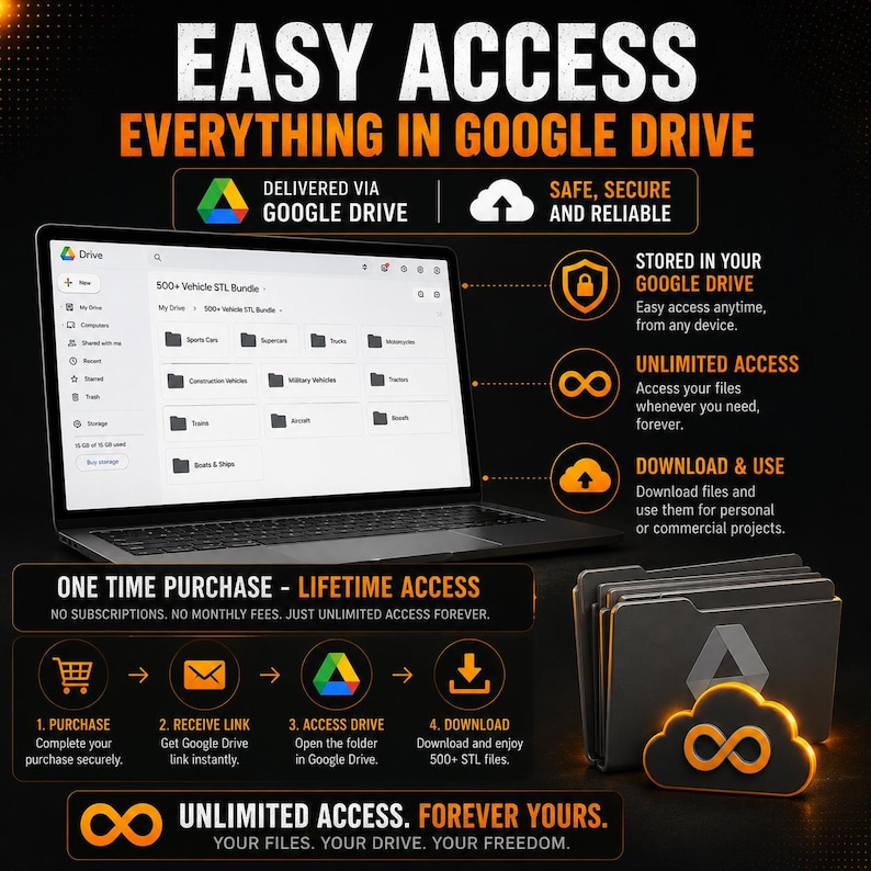 May include: A digital product listing for a 500+ vehicle STL bundle stored in Google Drive. The image features a laptop displaying file folders, a stack of digital folders, and text detailing lifetime access, unlimited downloads, and secure storage.