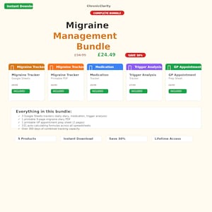 May include: A digital migraine management bundle with the title "Migraine Management Bundle" and the price of £24.49. The bundle includes trackers for medication, triggers, and GP appointments. It also includes a migraine diary and Google Sheets trackers.