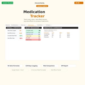 Migraine Medication Tracker | Treatment Effectiveness Log (Google Sheets + Excel)