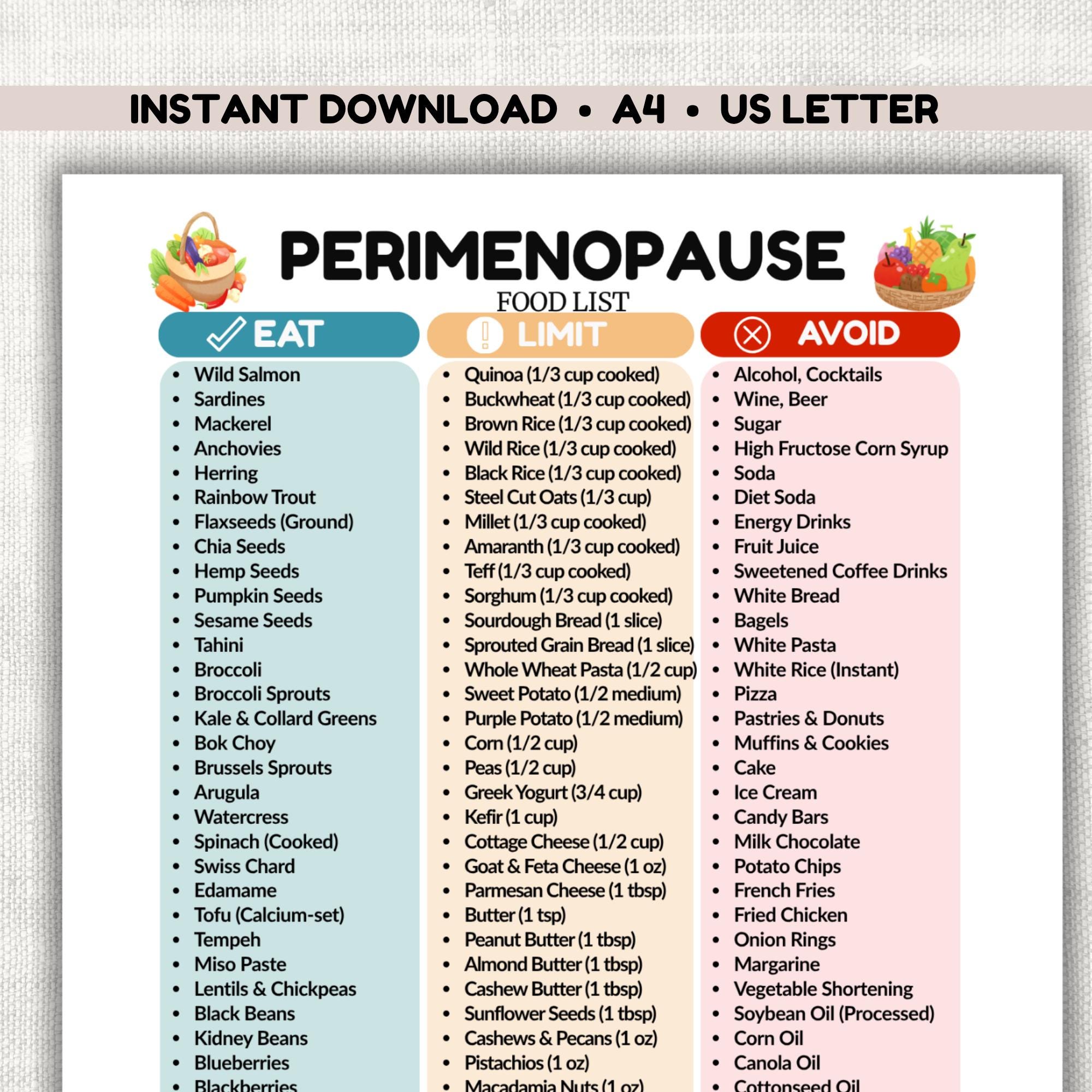 Perimenopause Food List PDF – Diet Guide, Hormone Support Nutrition ...