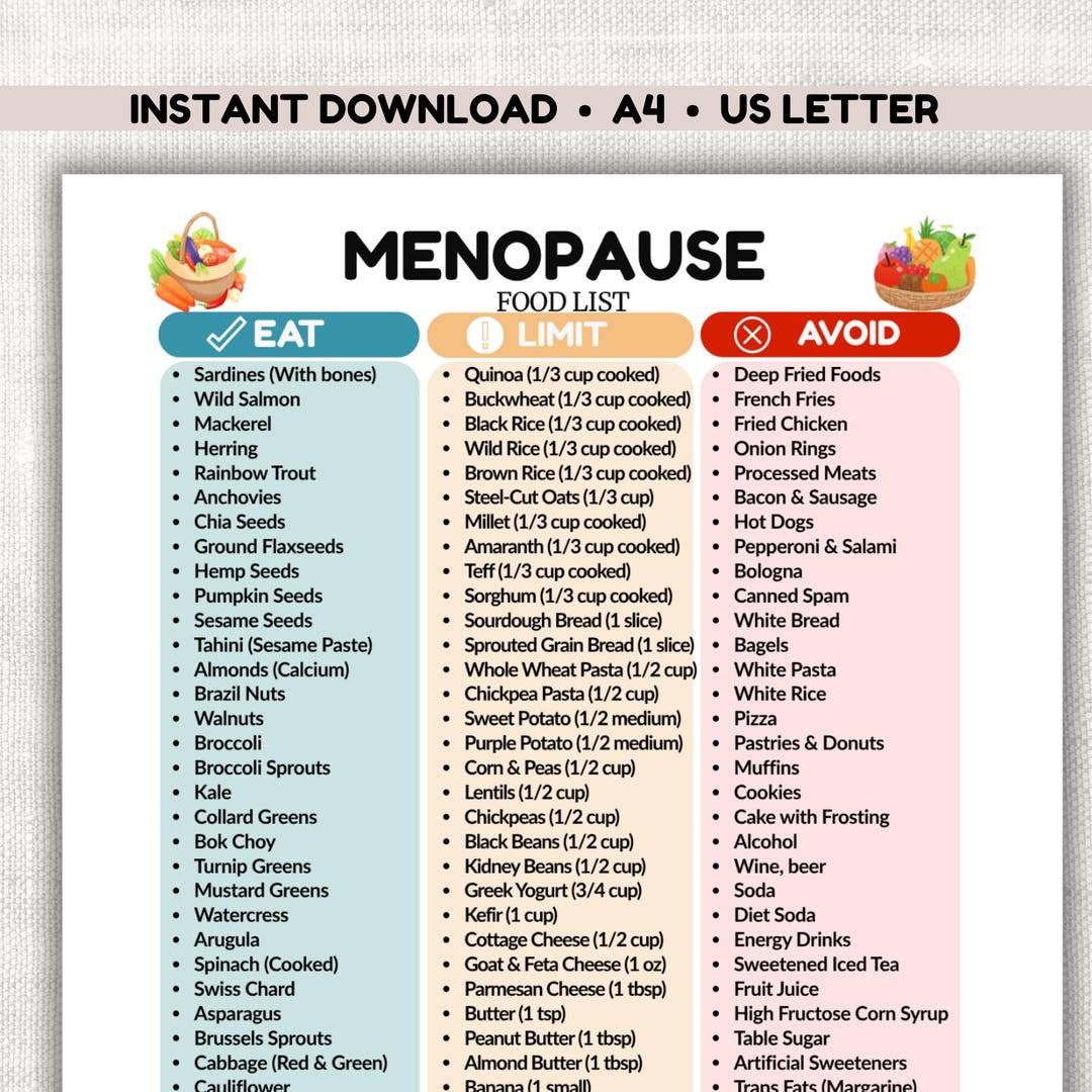 Menopause Food List PDF – Diet Guide for Hormone Balance, Eat & Avoid ...
