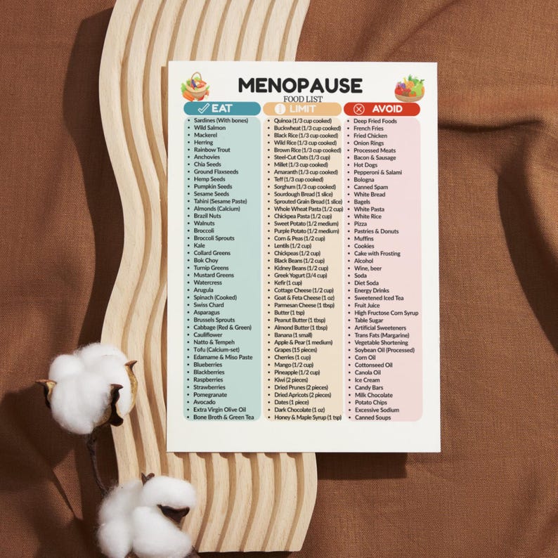 Menopause Food List PDF – Diet Guide for Hormone Balance, Eat & Avoid ...