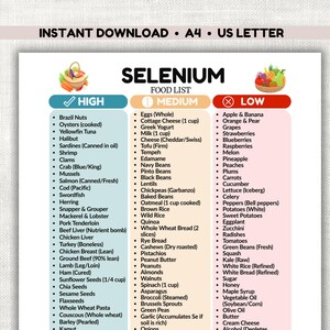 May include: A printable food list detailing selenium content in various foods, categorized as high, medium, and low. The chart includes fruits, vegetables, meats, and grains, with a colorful design and the text "INSTANT DOWNLOAD • A4 • US LETTER".