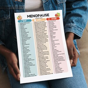 Menopause Food List PDF – Diet Guide for Hormone Balance, Eat & Avoid ...