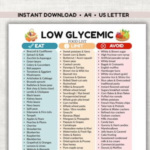 Puede incluir: Una lista imprimible de alimentos con bajo índice glucémico, con categorías para alimentos para comer, limitar y evitar. La lista incluye frutas, verduras, cereales y otros alimentos. Descarga instantánea, formatos A4 y US Letter.