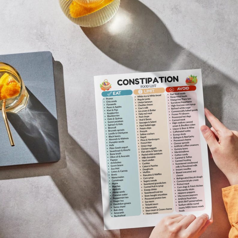 Constipation List Constipation Food List PDF – High Fiber Diet Guide, Gut Health Grocery ...