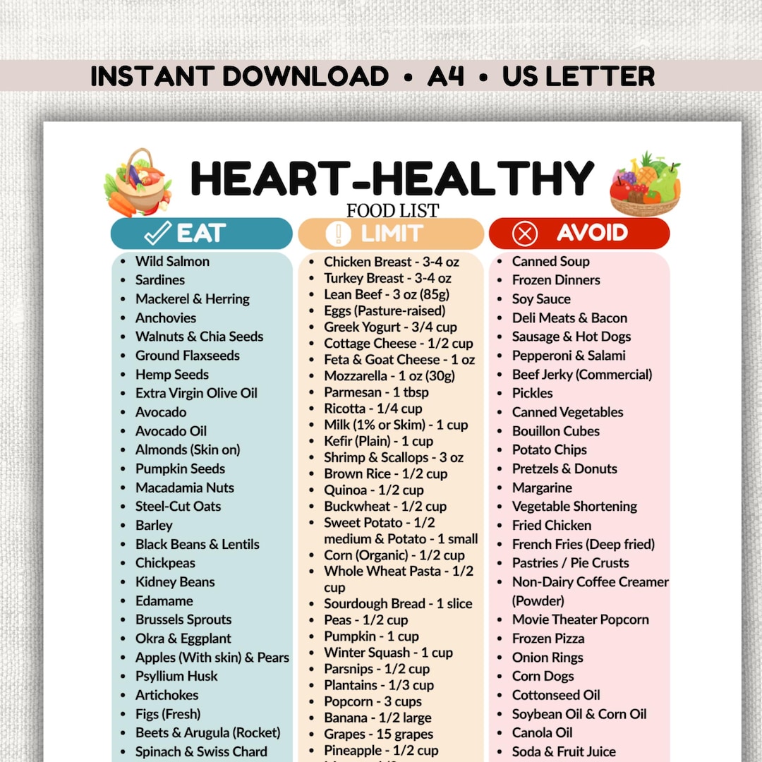 Heart Healthy Food List PDF – Cardiac Diet Guide, Low Sodium ...