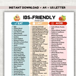 May include: A printable IBS-friendly food list with three columns: "Eat," "Limit," and "Avoid." The list includes various food items like eggs, chicken breast, avocado, sweet potato, garlic, and onions. The document is labeled "Instant Download."