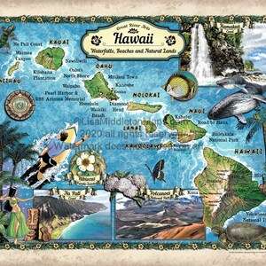 Hawaii Gift, Surfing Gift, Beach House Gift, Hawaii Map, Hawaii Art, Surfing Print, Surfing Decor, Surfing Art, Hawaii Print Wall Art