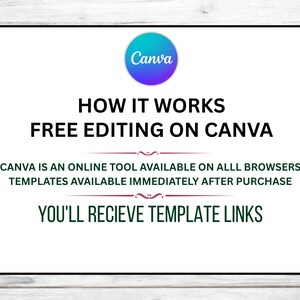 May include: A white rectangular graphic with the Canva logo and text that reads "HOW IT WORKS FREE EDITING ON CANVA." Additional text states Canva is an online tool, templates are available immediately after purchase, and you'll receive template links.