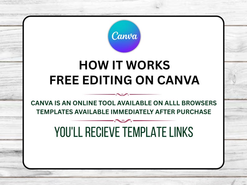 May include: A white rectangular graphic with the Canva logo and text that reads "HOW IT WORKS FREE EDITING ON CANVA." Additional text states Canva is an online tool, templates are available immediately after purchase, and you'll receive template links.