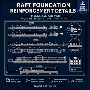 Peut inclure: Un plan technique intitulé RAFT FOUNDATION REINFORCEMENT DETAILS, comprenant des fichiers AutoCAD DWG modifiables. Le schéma bleu foncé présente les types de nervures N01 et N02, des coupes et des dimensions détaillées pour des projets.