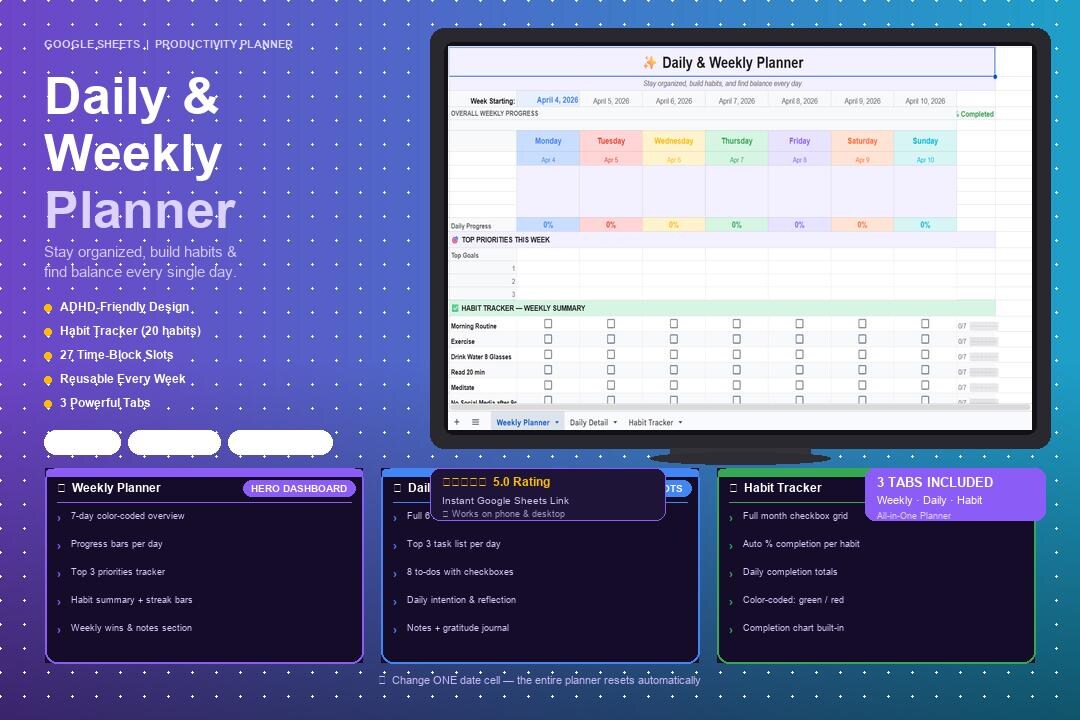 ADHD Friendly Daily Weekly Planner | Google Sheets Productivity Tracker ...