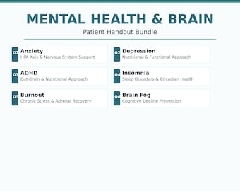 Mental Health & Brain Patient Handout Bundle | 6 Printable PDF Handouts for Anxiety Depression ADHD Burnout | Functional Medicine
