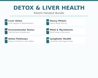 Detox Liver Health Patient Handouts Bundle | Functional Medicine (6 PDF Downloads)
