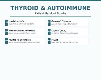 Thyroid & Autoimmune Patient Handout Bundle | 6 Printable PDF Handouts for Practitioners