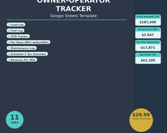 Trucking & Owner-Operator Tracker Google Sheets | Load Log | IFTA Miles | Per Diem | Schedule C Tax