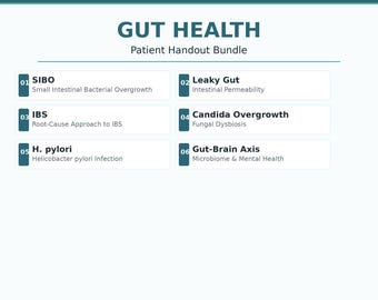 Gut Health Patient Handout Bundle | 6 Printable PDF Handouts for Practitioners