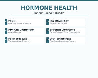 Hormone Health Patient Handout Bundle | 6 Printable Templates | PCOS Thyroid Adrenal Estrogen Perimenopause | Practitioner