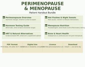 Perimenopause Menopause Patient Handout Bundle | Hot Flushes, HRT, Bone Health (Digital Download)
