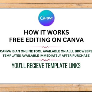 May include: A white rectangular graphic on a wooden background. The graphic features the Canva logo and text that reads "HOW IT WORKS FREE EDITING ON CANVA." Additional text states that Canva is an online tool and templates are available immediately after purchase.
