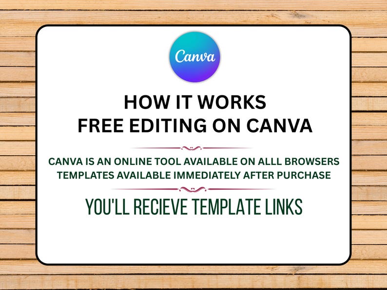 May include: A white rectangular graphic on a wooden background. The graphic features the Canva logo and text that reads "HOW IT WORKS FREE EDITING ON CANVA." Additional text states that Canva is an online tool and templates are available immediately after purchase.