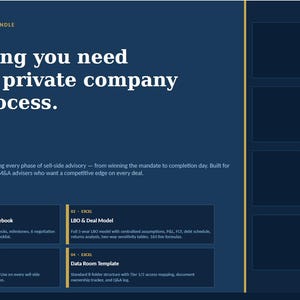 May include: A navy blue and gold graphic with the text "Everything you need to run a private company M&A process." Includes 43 playbook slides, 33 process milestones, 163 Excel formulas, and 6 negotiation tactics.