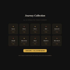Paquete interactivo de planificación de viajes: elige 3 destinos, itinerario digital (aplicación web). imagen 1