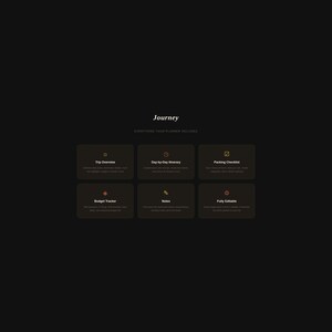 Puede incluir: Interfaz de planificador digital marr&oacute;n oscuro con la palabra "Journey" en la parte superior. El planificador incluye secciones para descripci&oacute;n general del viaje, itinerario diario, lista de verificaci&oacute;n, control de presupuesto, notas y funciones totalmente editables.
