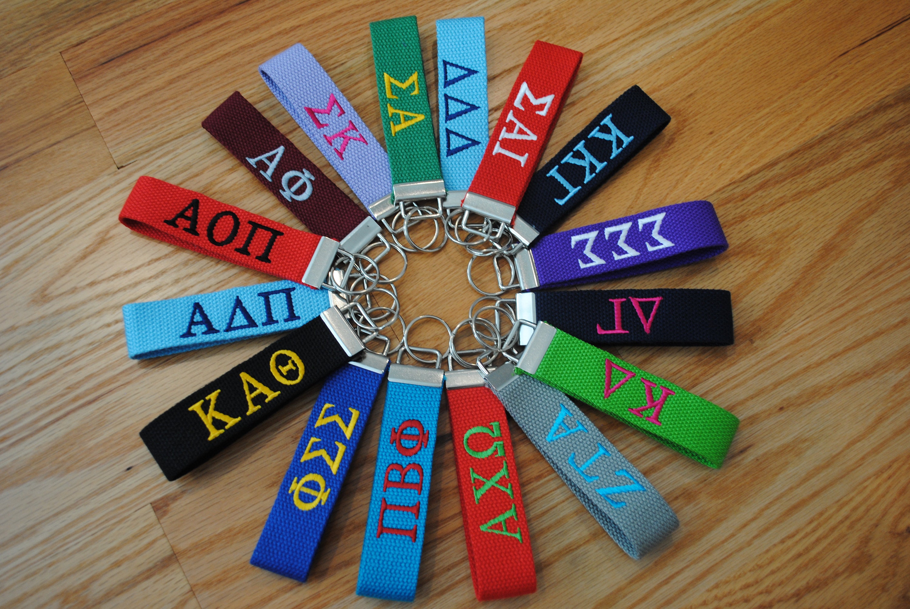 AKA shield keychain – Define Me Greek