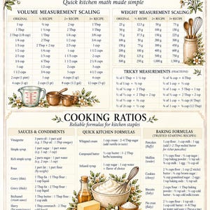 May include: A kitchen reference chart titled Recipe Scaling & Cooking Ratios with tables for volume and weight measurement scaling, tricky fractions, and cooking formulas for sauces, condiments, and baking, decorated with floral illustrations.