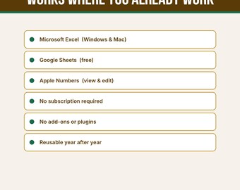 Könnte beinhalten: Eine digitale Kompatibilitätstabelle mit einer dunkelbraunen Kopfzeile mit der Aufschrift COMPATIBILITY WORKS WHERE YOU ALREADY WORK. Sie listet sechs Funktionen mit grünen Aufzählungspunkten auf: Microsoft Excel, Google Sheets, Apple Numbers, kein Abonnement, keine Add-ons und jedes Jahr wiederverwendbar.