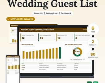 Könnte beinhalten: Eine digitale Hochzeitsgästelisten-Tabellenvorlage für Excel und Google Sheets. Die Benutzeroberfläche zeigt ein Dashboard mit Datenfeldern für die Gesamtzahl der Gäste, Tage bis zur Hochzeit, versendete Einladungen und Diagramme.
