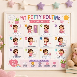Visueel schema zindelijkheidstraining voor peuters afdrukbaar, schema autisme routine, ADHD badkamerroutine poster, kleuterschool zindelijkheidstraining pdf