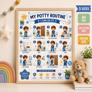 May include: A framed educational poster titled My Potty Routine I Can Do It featuring twelve numbered illustrations of a child performing bathroom steps. The chart includes text for each step from needing to go to washing hands and finishing.