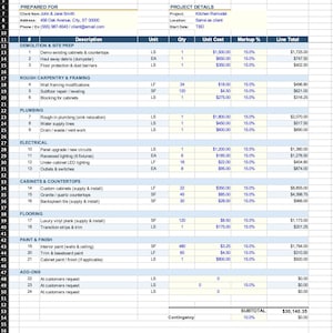 May include: A project estimate document, detailing costs for a kitchen remodel. The document includes line items for demolition, plumbing, electrical, cabinets, flooring, and painting, with a subtotal of $30,140.35.