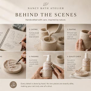 Puede incluir: Una imagen que detalla el proceso de elaboraci&oacute;n de accesorios de ba&ntilde;o. Los pasos incluyen dise&ntilde;o, fundici&oacute;n, modelado, texturizado, acabado y control de calidad. Los accesorios, hechos de un material similar a la piedra, incluyen un jabonera, un dispensador y una taza.