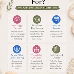 May include: A promotional graphic for a puppy starter pack, featuring text and icons. The text reads "Who Is This For?" and lists categories like "New Puppy Parents" and "First-Time Dog Owners." A golden retriever puppy is at the bottom.