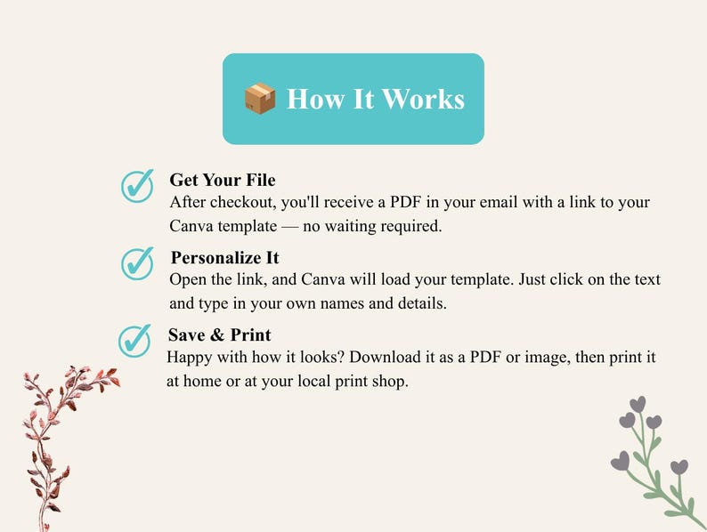 May include: An instructional graphic titled How It Works with a cardboard box icon. It outlines three steps: Get Your File, Personalize It, and Save & Print, each marked with a teal checkmark. The design features decorative botanical illustrations.