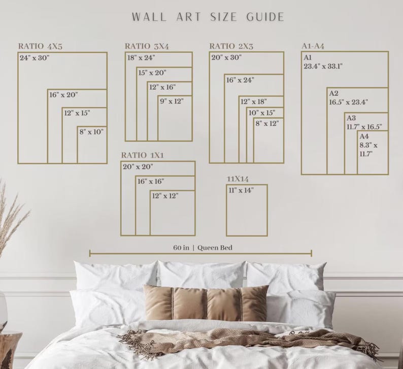 以下が含まれることがあります： 壁のアートサイズガイド。サイズはcm表記。4x5、3x4、2x3、1x1、11x14の比率とA1〜A4サイズが含まれています。クイーンサイズのベッドがスケールとして表示されており、幅は152.4 cmです。