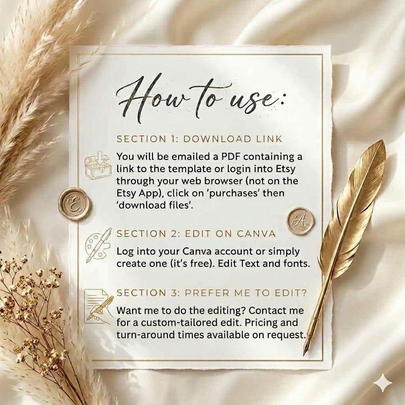 May include: A beige and gold instructional graphic with the text "How to use:" and three sections detailing how to download, edit, and customize a template. Includes a gold feather and decorative elements.
