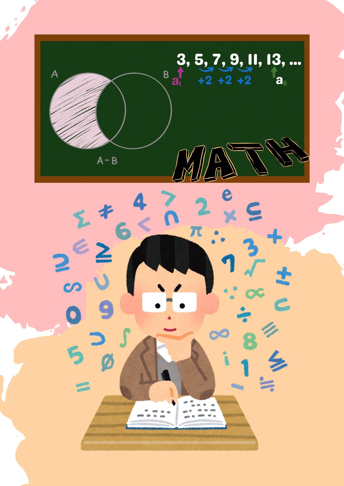 Image Enhansment Math Math Exercises for Skill Enhancement, Learning Preparation - Etsy