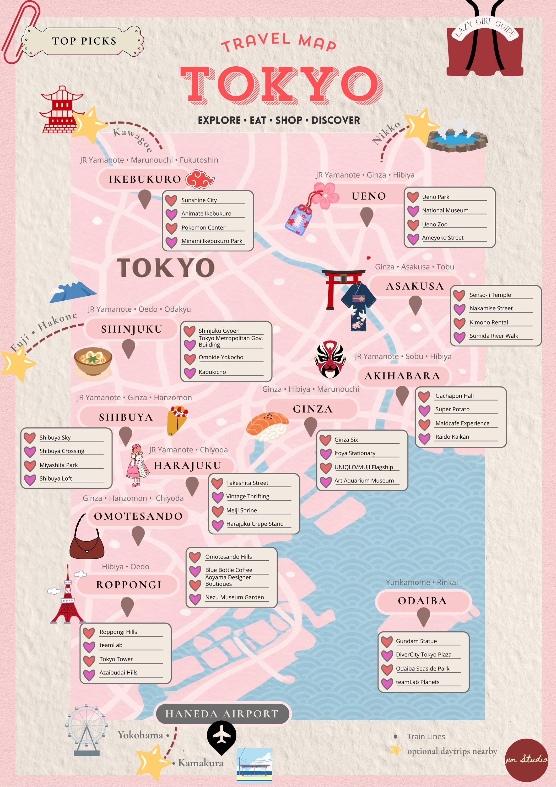 Tokyo Travel Planner Printable - Lazy Girl Guide, Checklist Map, Budget &amp; Itinerary Template - Etsy