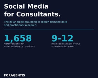 Social Media for Consultants: The Complete LinkedIn Guide for Independent Consultants and Small Firms