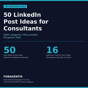 Op de afbeelding: Een donkerblauwe afbeelding met witte tekst met de tekst "50 LinkedIn Post Ideas for Consultants". De afbeelding bevat ook de tekst "Acht categorieën. Vijftig prompts. Geen generieke opvulling."