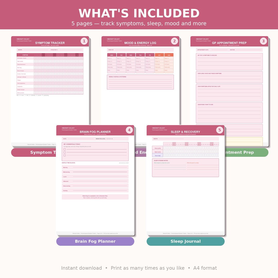 Perimenopause Symptom Tracker Printable PDF | Menopause Journal ...