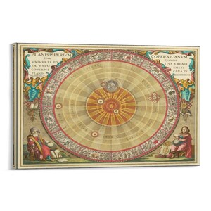 May include: A rectangular print featuring the Planisphaerium Copernicanum, a heliocentric solar system diagram with a central sun, orbiting planets, and zodiac signs. Two figures in historical robes sit at the bottom corners of the beige map.