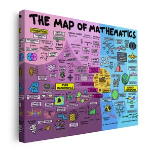 May include: A rectangular canvas print titled THE MAP OF MATHEMATICS, featuring a colorful, detailed infographic of mathematical fields. The left side is purple and pink, while the right side is blue, filled with diagrams, text, and symbols.
