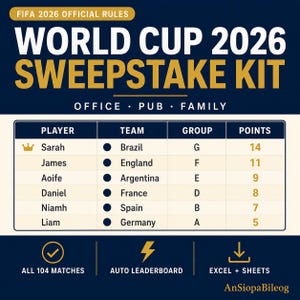 Könnte beinhalten: Eine marineblaue Grafik für das World Cup 2026 Sweepstake Kit. Der obere Text lautet "FIFA 2026 OFFICIAL RULES" und "WORLD CUP 2026 SWEEPSTAKE KIT". Eine Tabelle listet Spieler, Teams, Gruppen und Punkte auf.